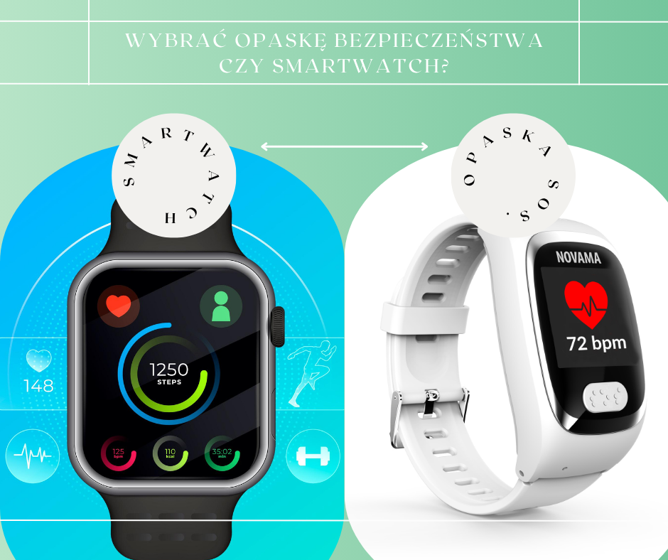 Czym różni się opaska bezpieczeństwa od standardowego smartwatcha?